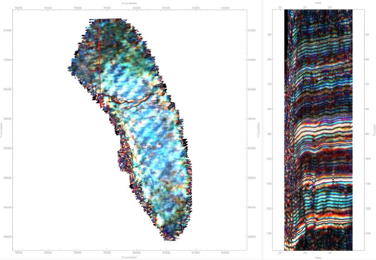 Stratigraphic RGB slicing window aligned to the stratigraphic framework