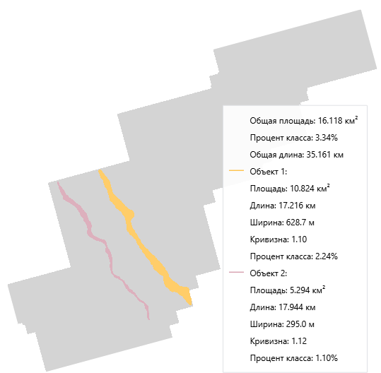 Geobody delineation result with calculated morphometric parameters